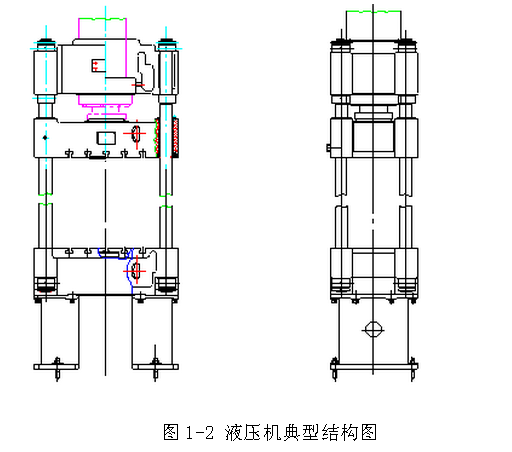 四柱液压机